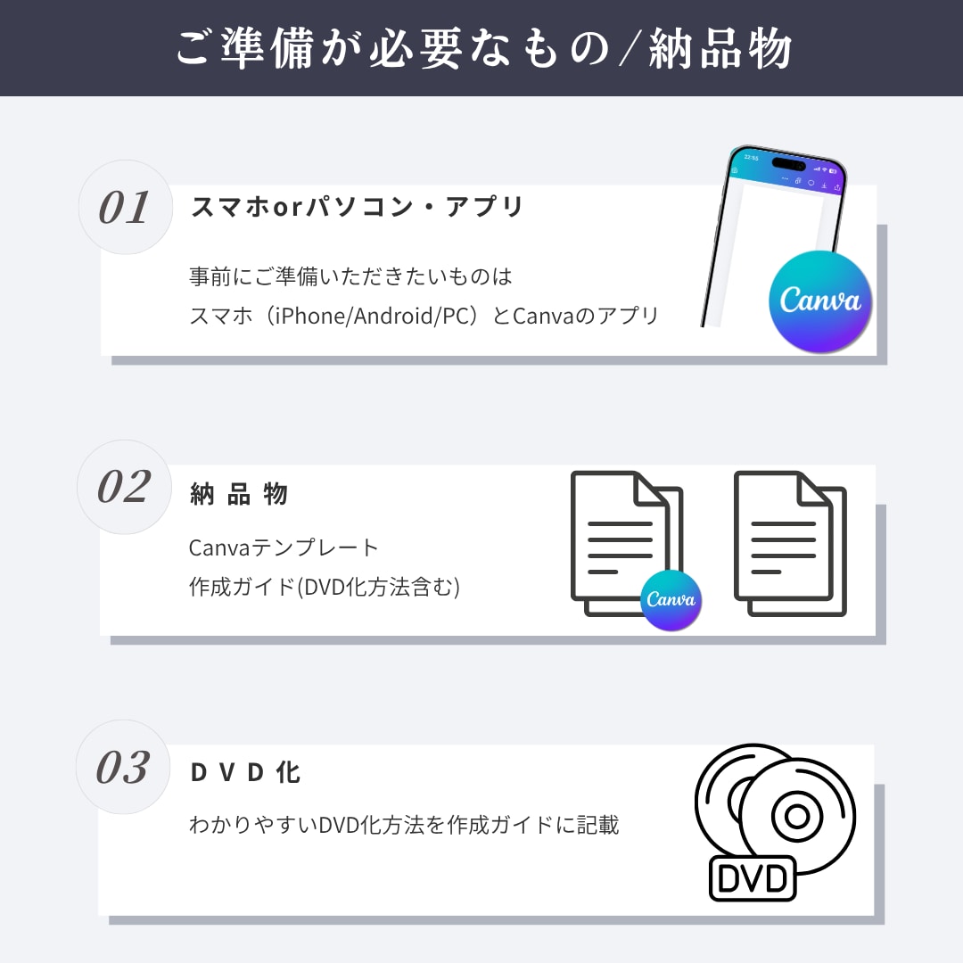 ネトフリ風ムービーテンプレート納品します 披露宴を盛り上げる！Canvaで自作プロフィールムービー！ イメージ7