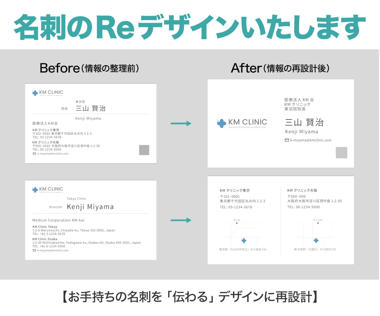 名刺のリデザイン｜「伝わる」デザインに再設計します 今あるデザインを、より良く、より使いやすく整えます。 イメージ1