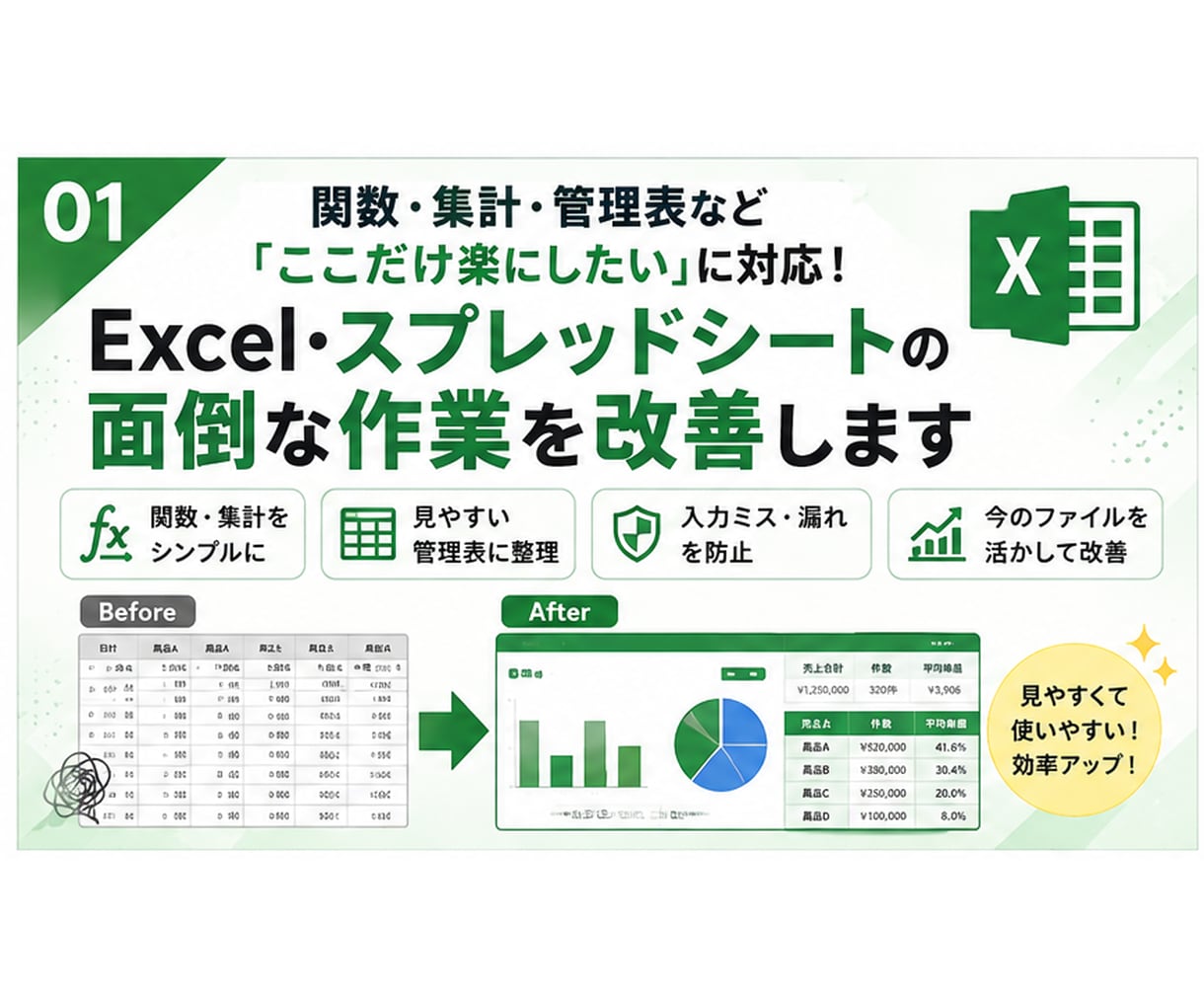 Excel・スプレッドシートの作業を効率化します 関数・集計・管理表など「ここだけ楽にしたい」に対応 イメージ1
