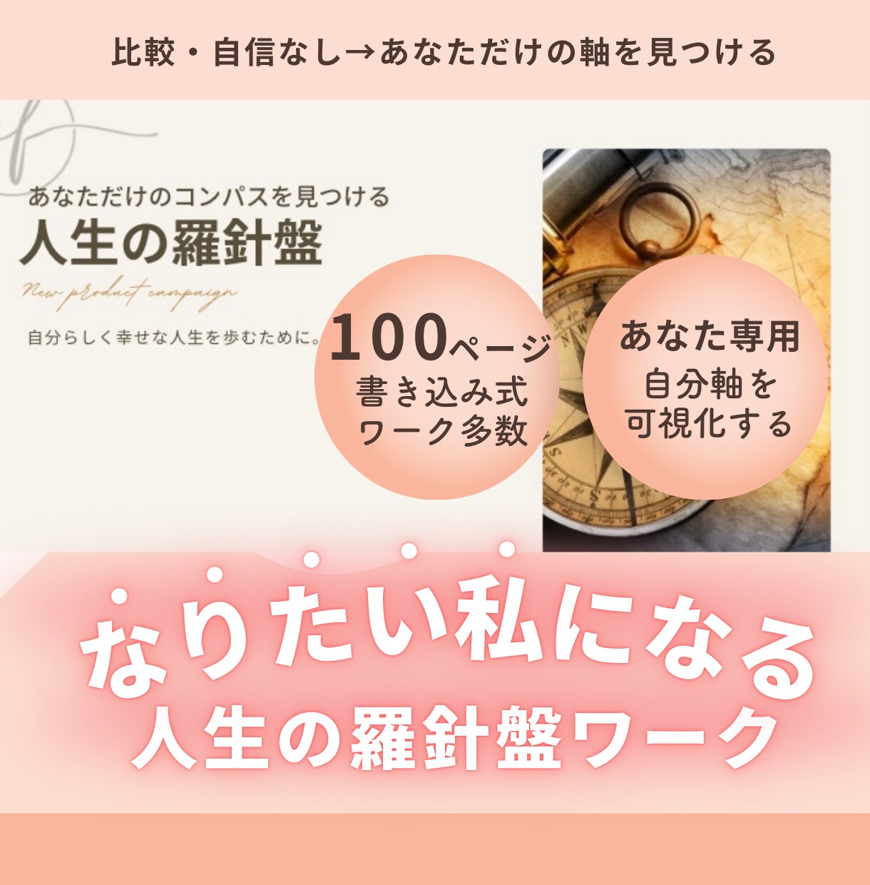 自分軸を明確にし、可視化するワークを提供します 比較・自信喪失の毎日から打開する知識とワークの２大セット！ イメージ1