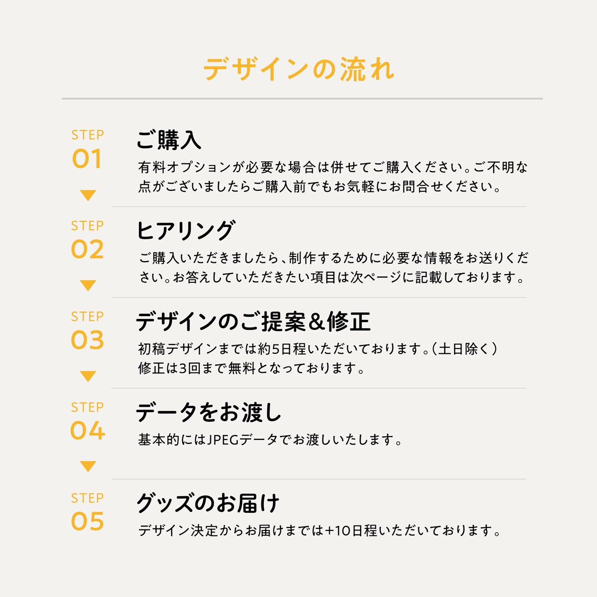 オリジナルペットイラストをグッズにします お誕生日や母の日などのプレゼントとしても最適！ イメージ3