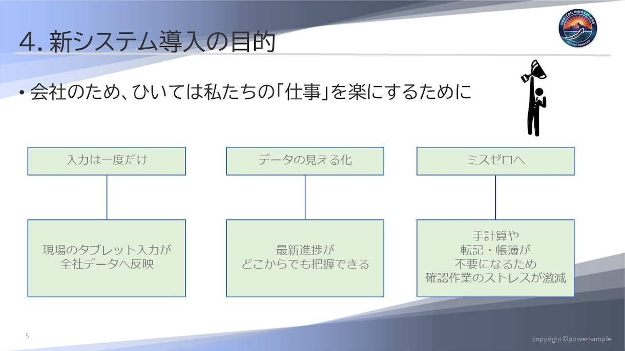 解説不要！プロ品質をIT・DX資料をご用意ます IT実務の知識を伝わる図解に。複雑なシステム構成の構造化 イメージ5