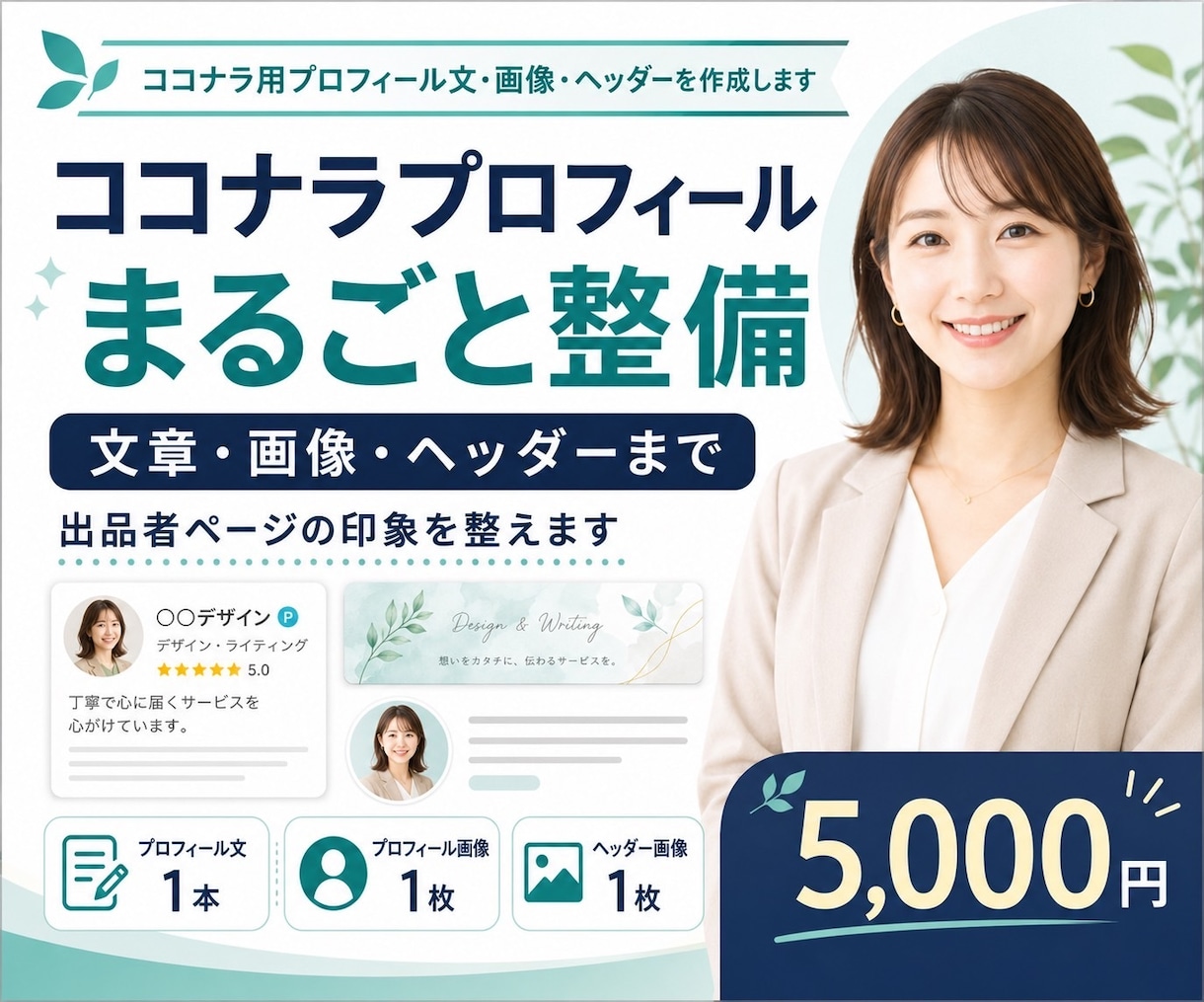 ココナラプロフィール文・画像・ヘッダーを作成します ココナラ出品者ページの印象を整えます。 イメージ1
