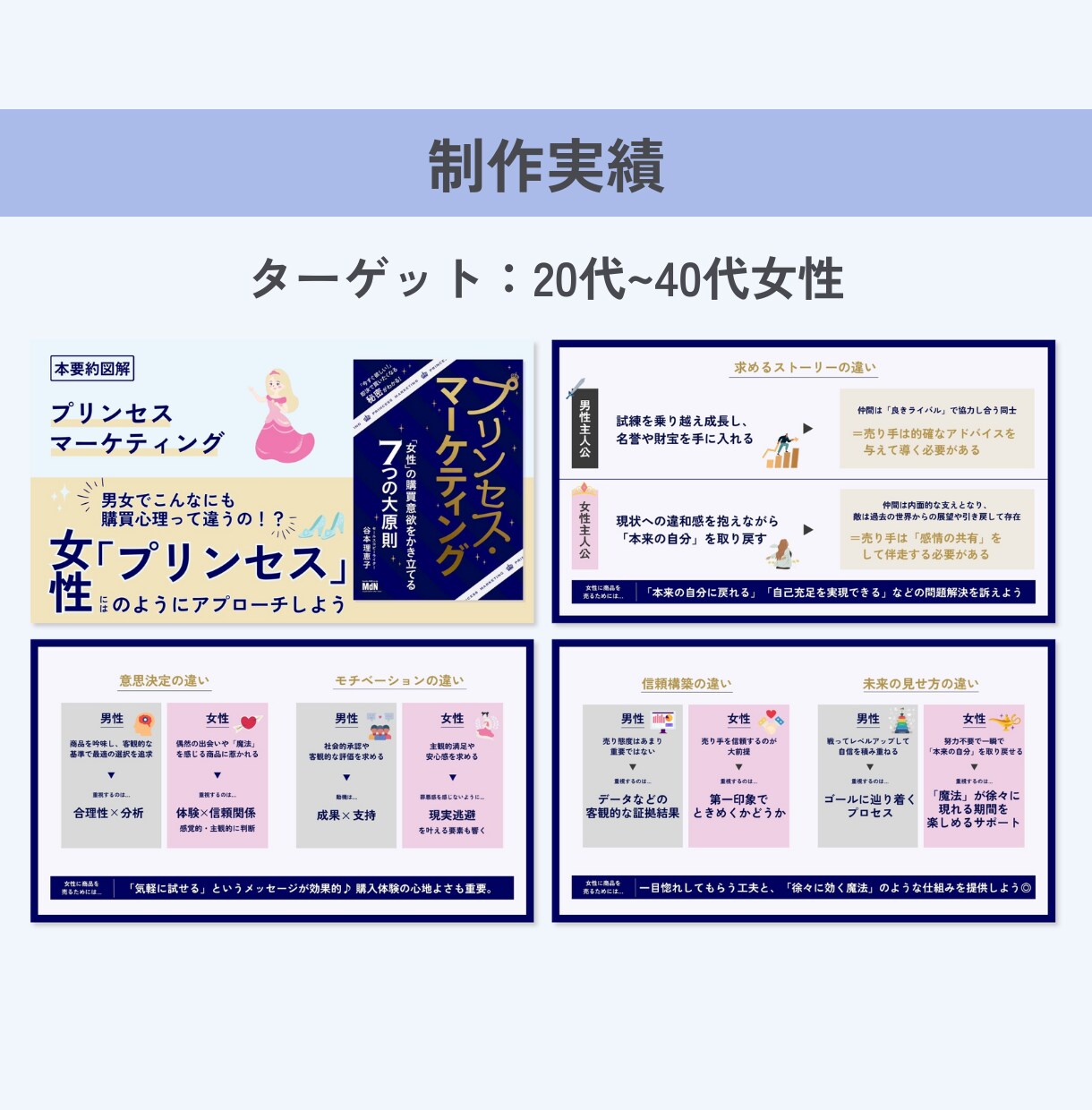 やさしく誠実さが伝わる講座・セミナー資料を作ります 発信が苦手な個人事業主の方へ｜あなたの想いを、丁寧に形に◎ イメージ8