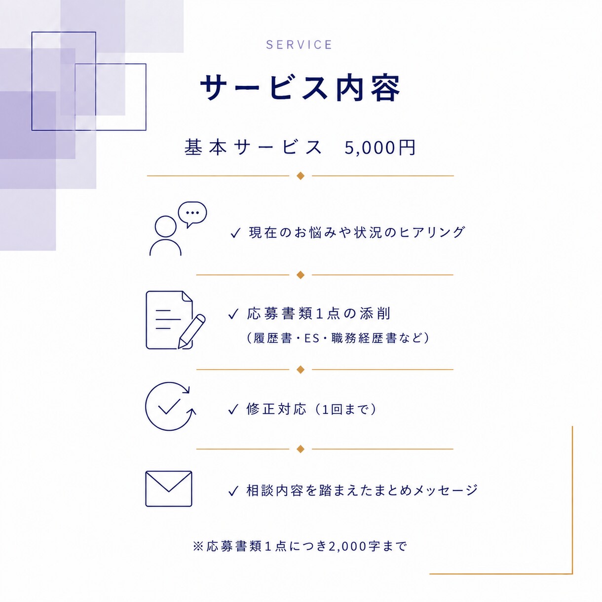 就活・転職の応募書類を丁寧に添削します ★あなたの経験や強みを、相手に伝わる言葉へ整えます イメージ4