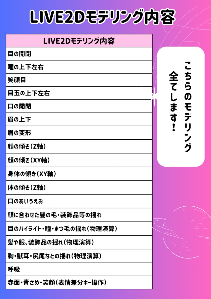 魅力的なvtuber作成します 商用利用・二次利用可能でグッズ化OK♩ イメージ8