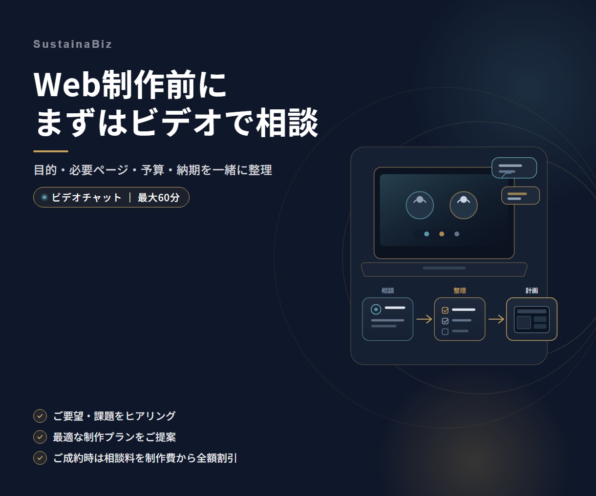 Web制作の事前相談をビデオチャットで承ります Web制作前の打ち合わせをビデオチャットで行います イメージ1