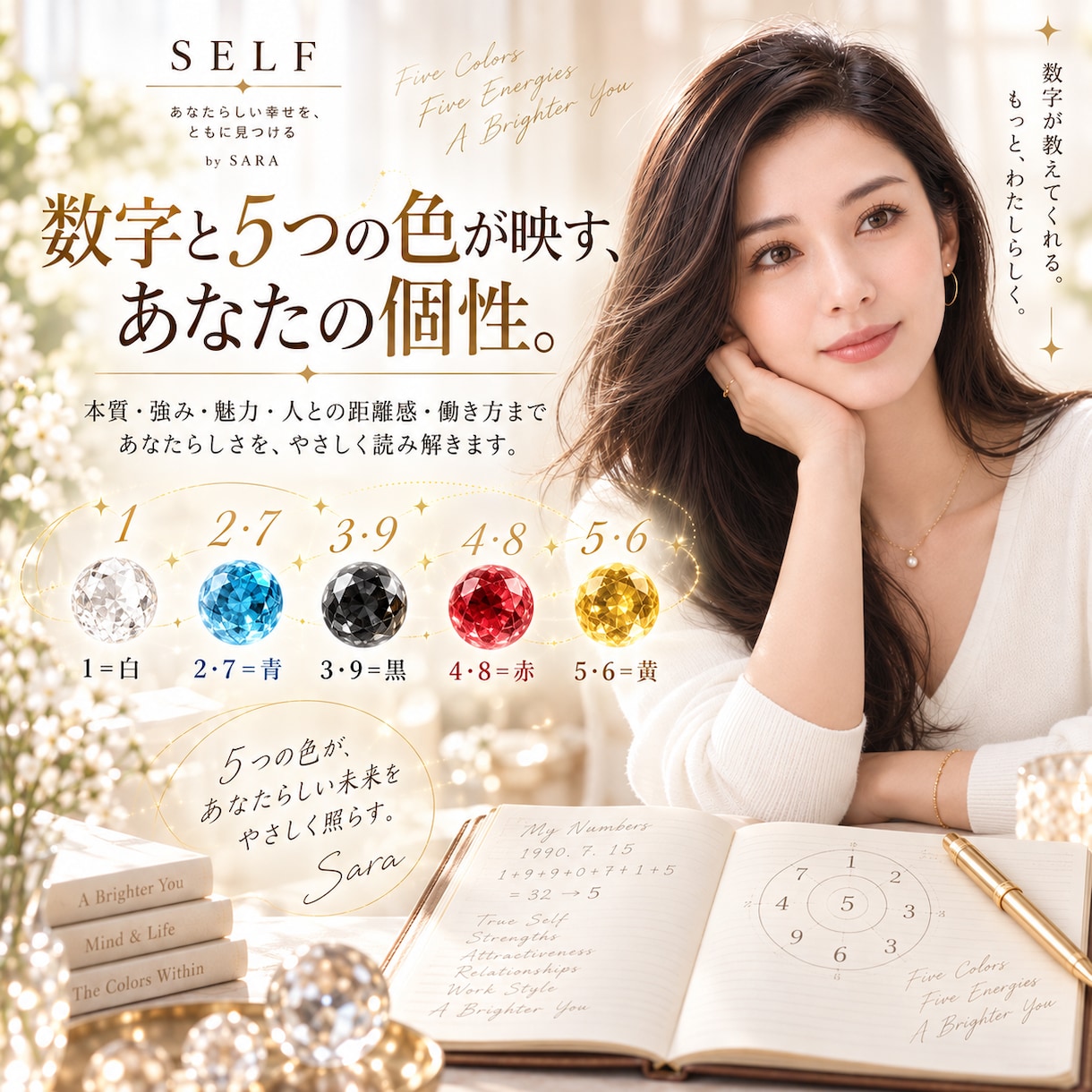 生年月日×数秘×5色で本質・強みを読み解きます 数と5つの色から、あなたらしさを読み解きます イメージ4