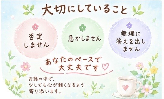 あなたのお話、ふわりと聴きます 心のモヤモヤ、ふわりと言葉にしてみませんか？ イメージ3