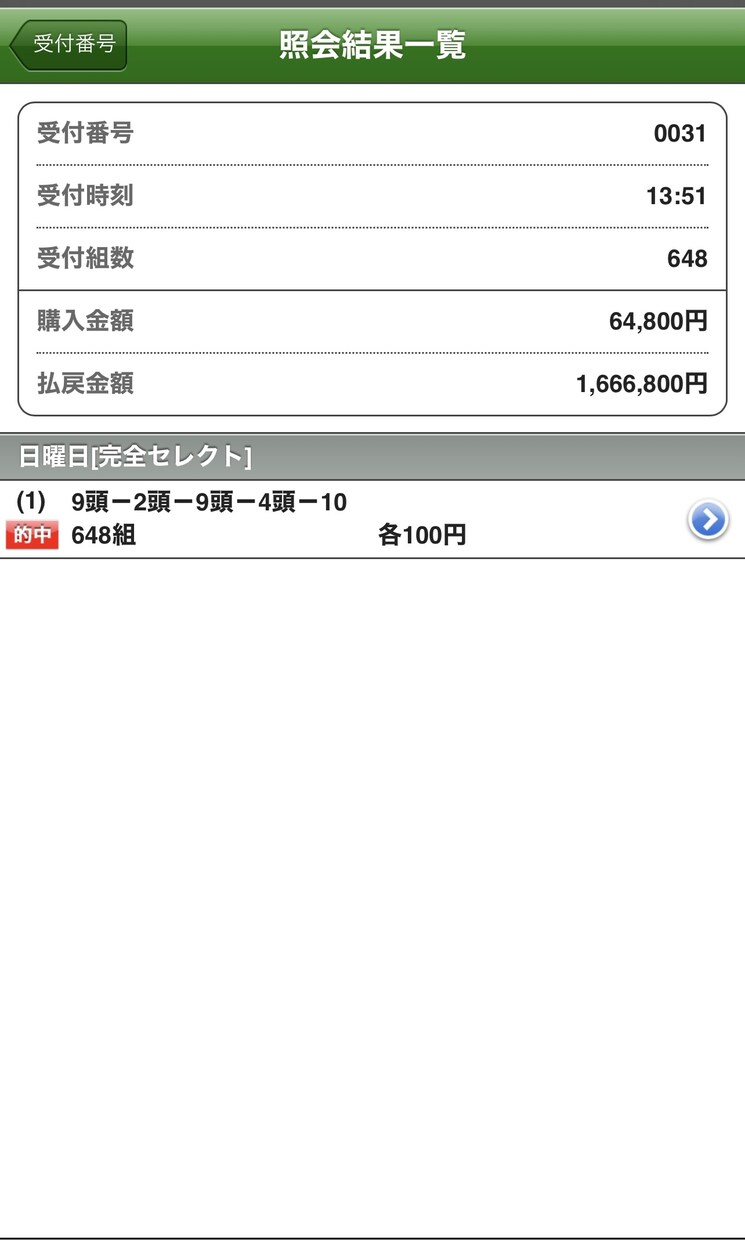 snsの競馬予想販売の悪質な販売の実態を説明します 競馬に興味がある初心者中級者までアドバイスします イメージ1