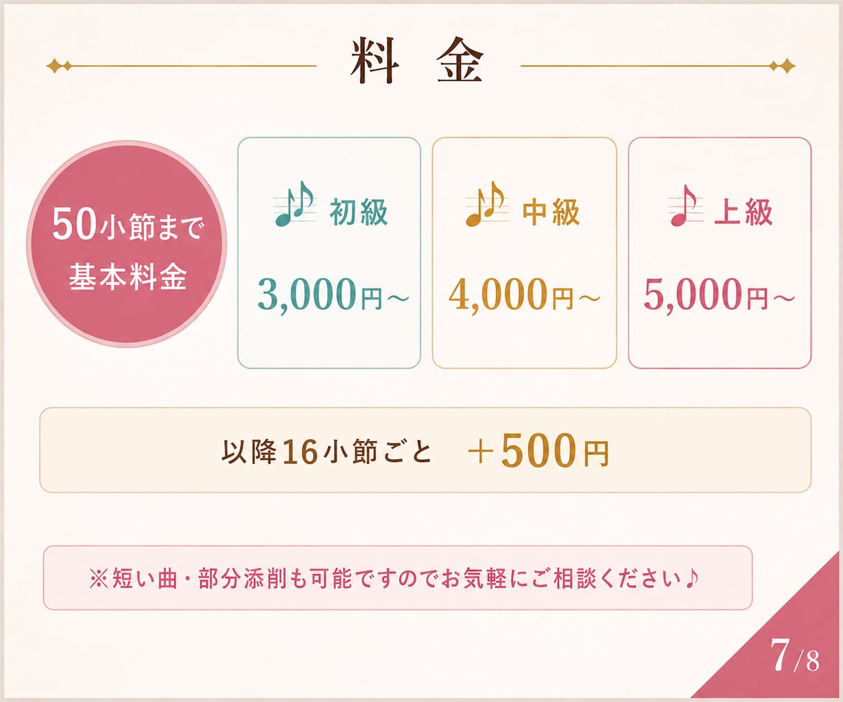 現役グレード試験官がエレクトーン／ピアノ添削します お家で好きな時間に♪譜読みチェック／ヤマハグレード対策etc イメージ7