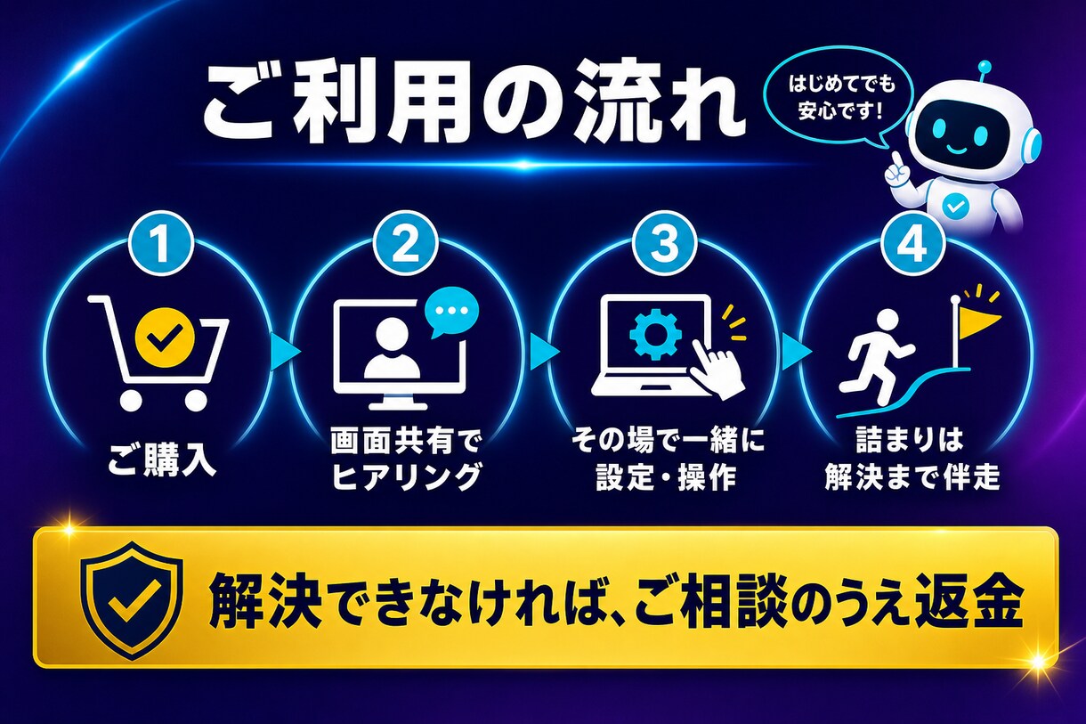 PCガチ初心者にClaude Codeを教えます Obsidian連携でメモ整理→記事→note投稿を自動化 イメージ8