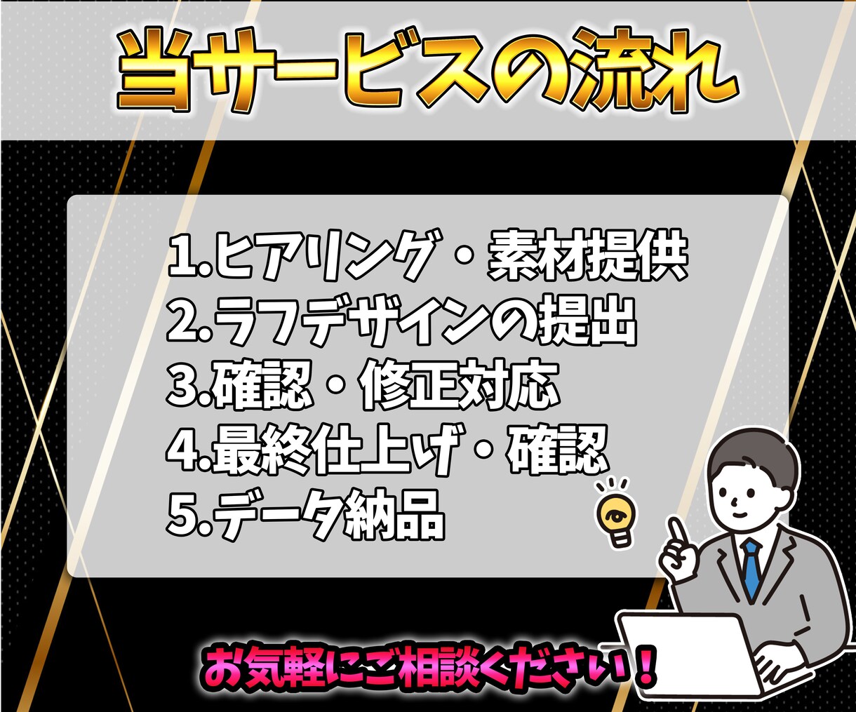 オリジナルのOP・ED映像を制作いたします YouTubeで活動している方向けに高品質な動画を作成！ イメージ3