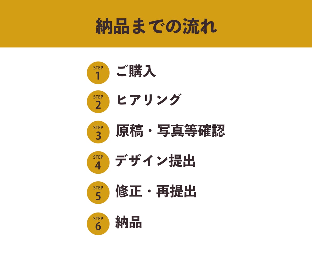メニュー表・テーブルポップつくります お店の雰囲気に合わせたデザインをご提案させていただきます イメージ2