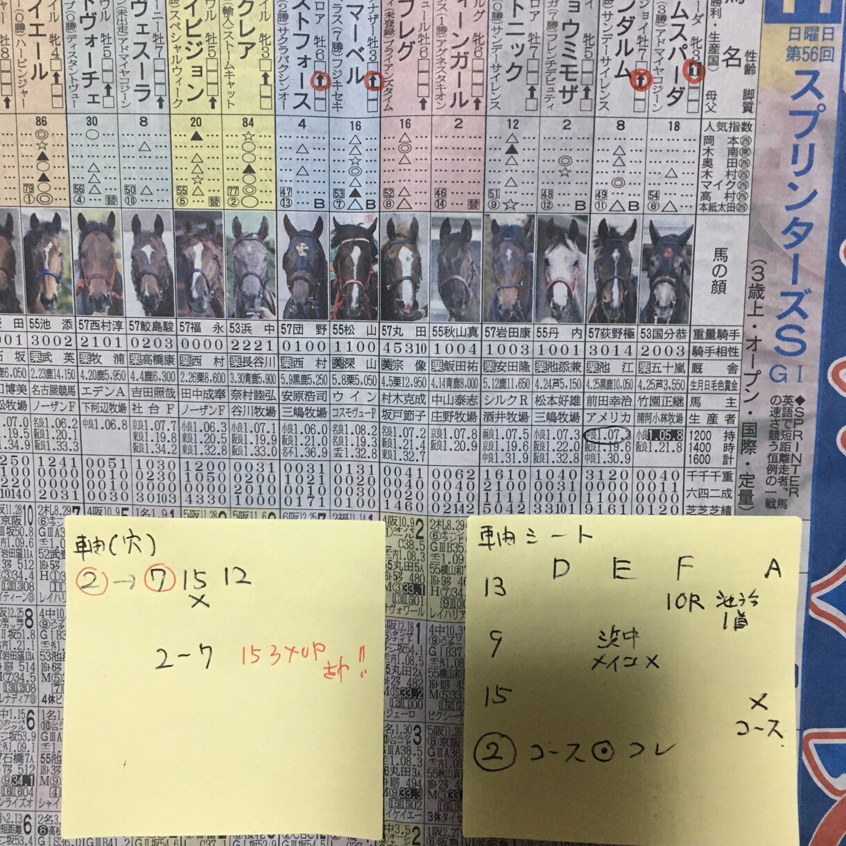的中馬券の極意　高塚式馬券的中アイテム表伝授します どの馬番からどの馬番が連対するか秒殺できる究極のアイテム イメージ6