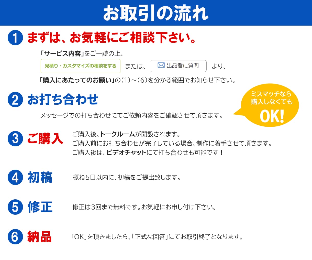 3枚まで写真補正いたします ★切り抜き・不要物の除去・色補正など。お気軽にご相談下さい。 イメージ4