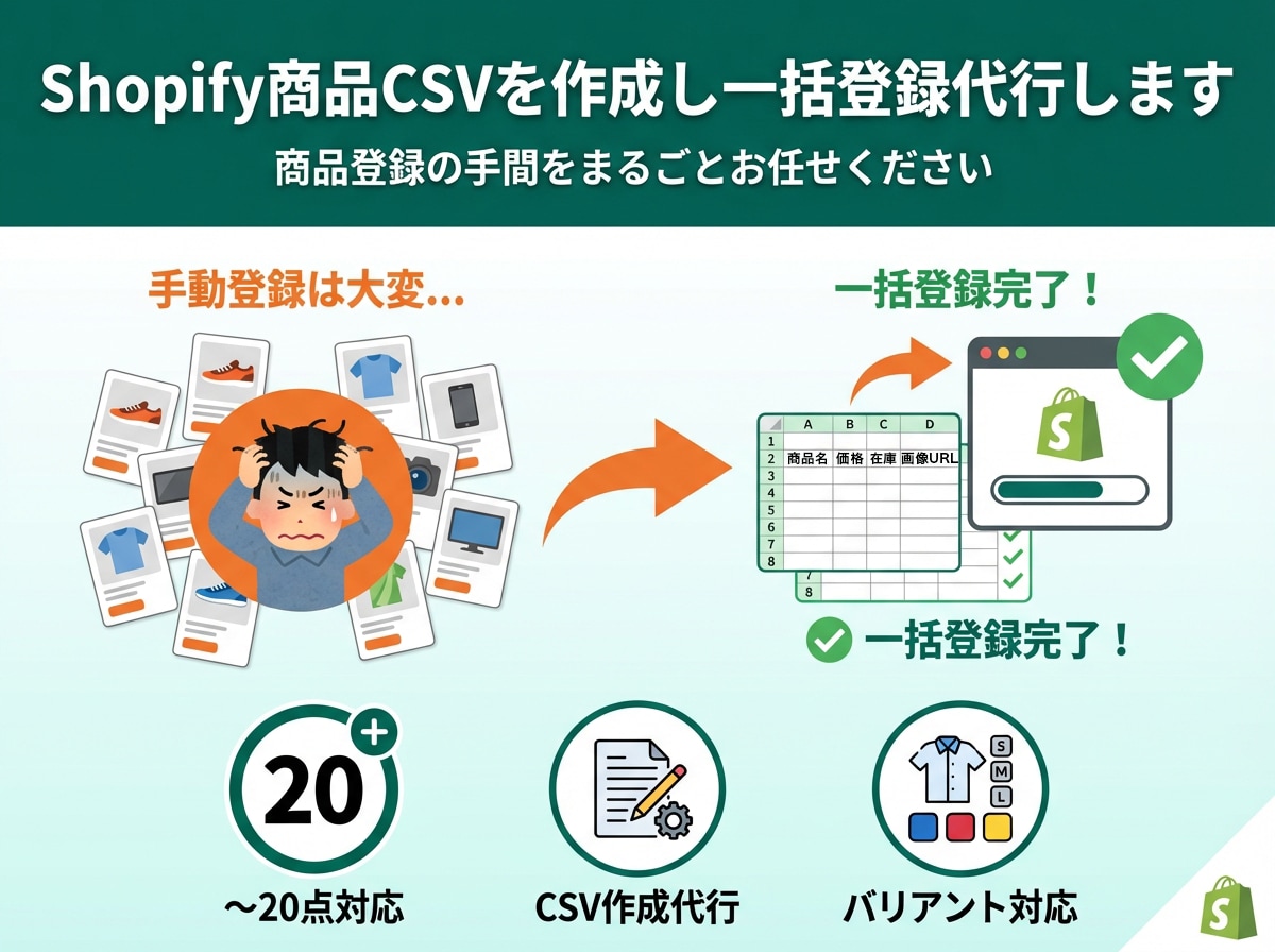 Shopify商品CSVを作成し一括登録代行します 商品登録の手間をまるごとお任せください イメージ1