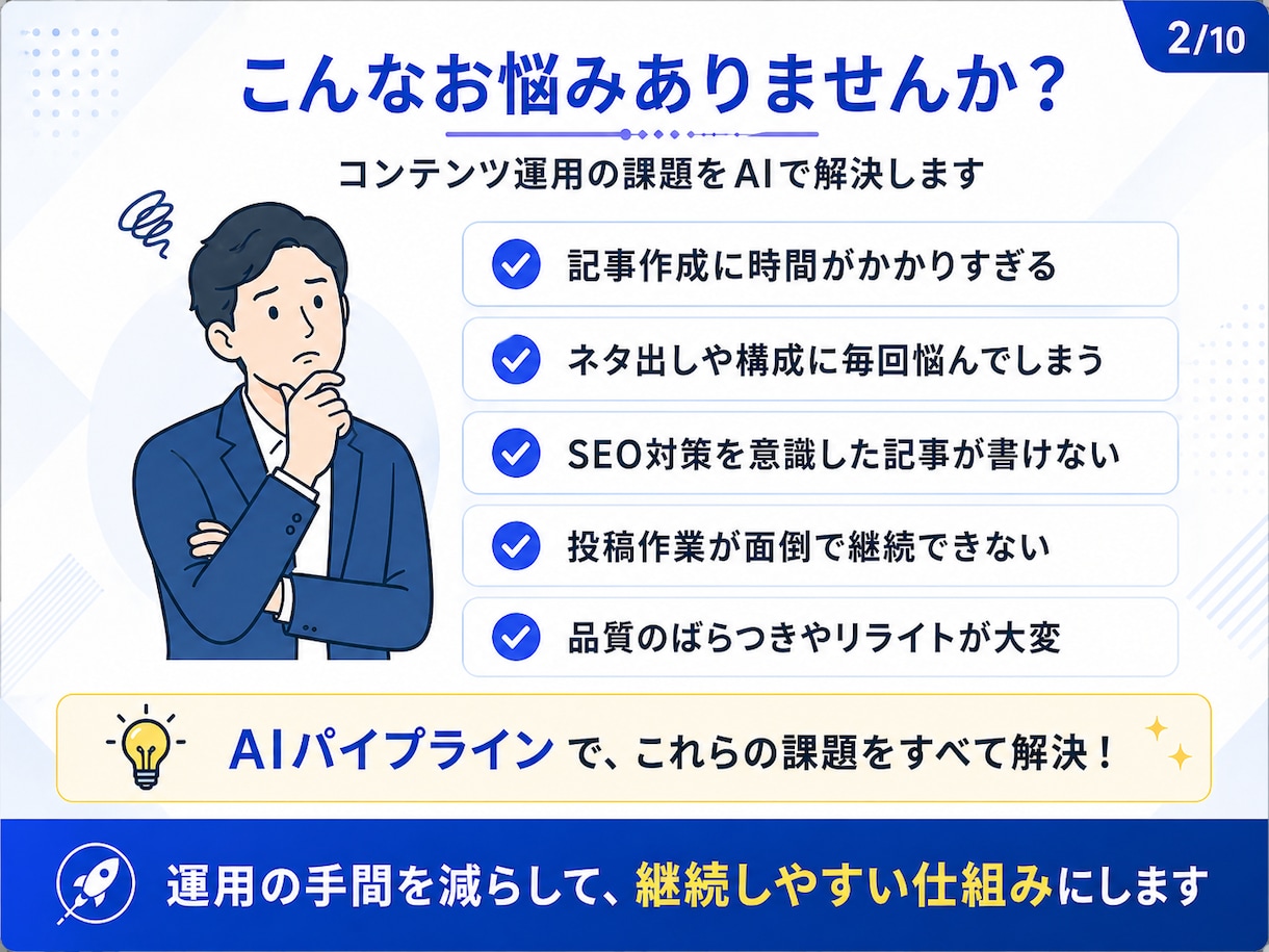 SNS自動化｜AI記事生成パイプラインを構築します Claude・ChatGPT活用でブログ量産を自動化 イメージ2