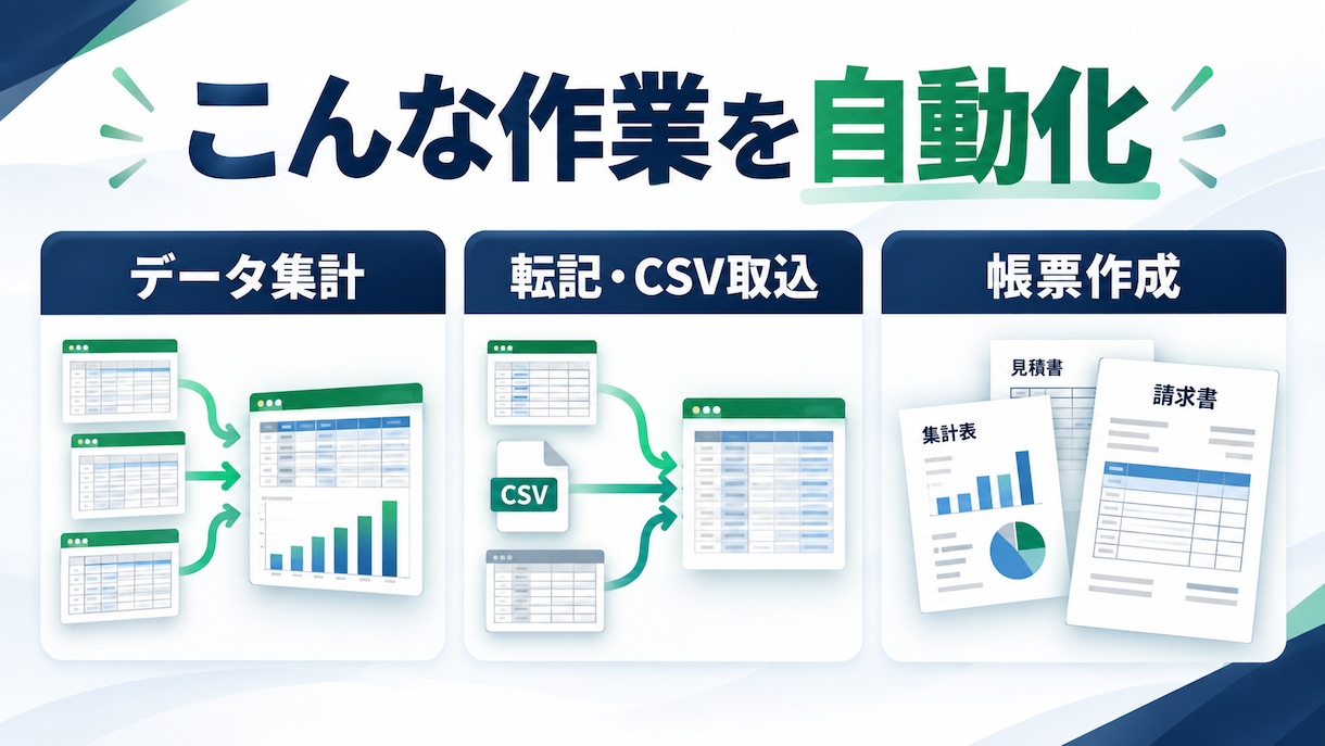 ExcelVBA・マクロで面倒な業務を自動化します 集計・転記・帳票作成からAccess連携までご相談ください イメージ2