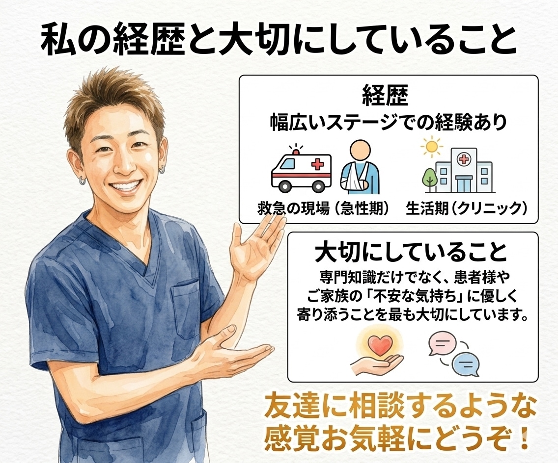 身体の悩みや不調に寄り添い、一緒に向き合います 生活期の理学療法士があなたの悩みを優しく聞きます。 イメージ7
