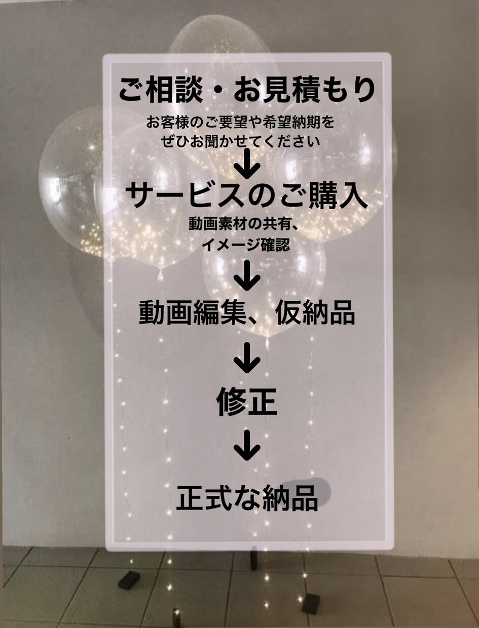 お客様のニーズに合わせた動画を作ります 思い出を繋ぎ合わせた素敵な動画をなどを作ります！ イメージ2