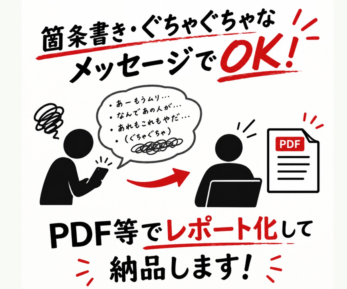 心のモヤモヤ、代わりに毒を込めて文章化します 職場や人間関係のモヤモヤ、まとまらない愚痴から文章に整えます イメージ7