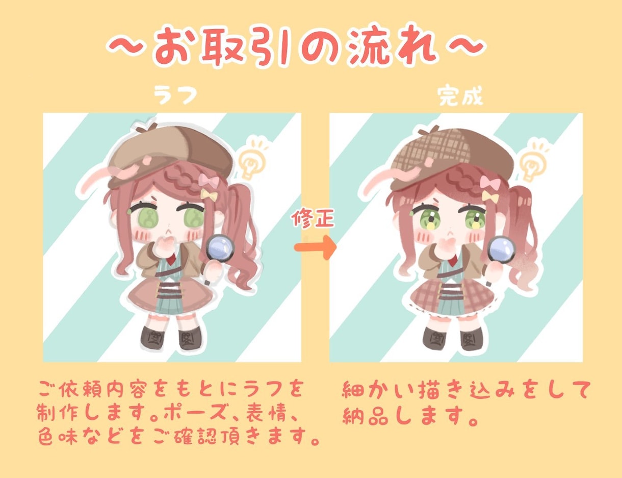 主線なしのかわいいミニキャライラスト描きます グッズや配信活動におすすめです♪商用利用OK イメージ2
