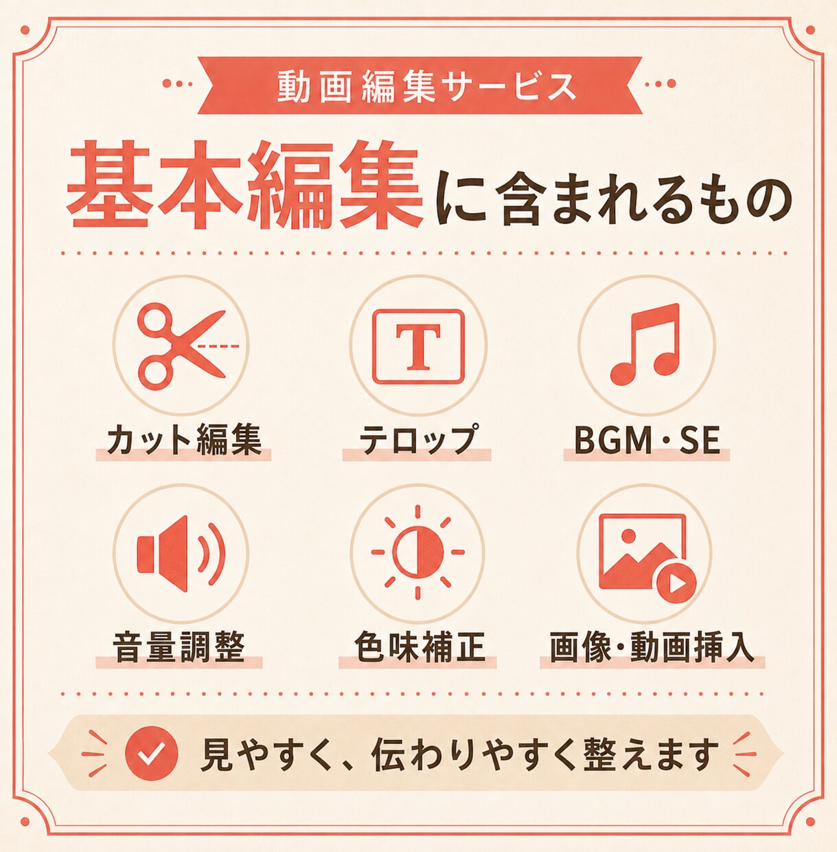 SNS・PR動画を見やすく編集します 丸投げOK｜ショートも横型も対応 イメージ4