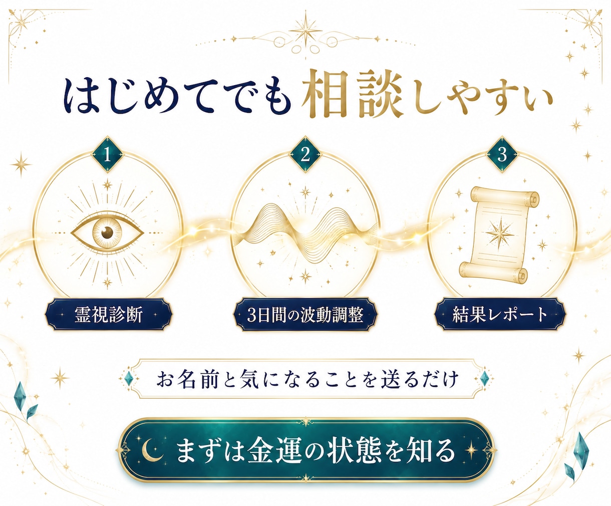 お金のブロックをレイキヒーリングで解除します 宇宙銀行元締のギャーゴンやジバークに依頼して波動調整します イメージ7