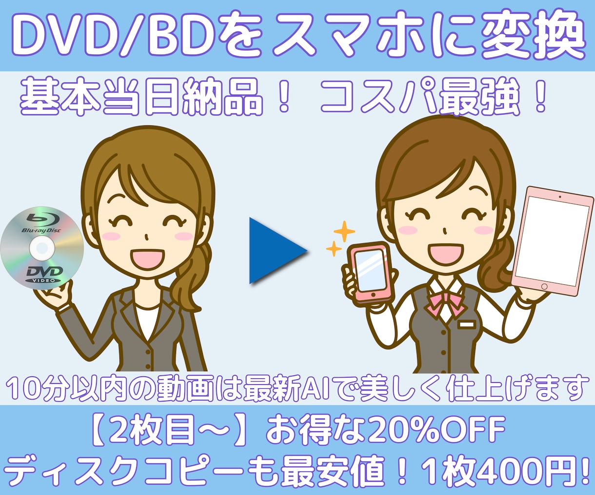 最安値！DVD・BDを基本当日にスマホ動画にします iPhone対応！2枚目~20%引き！コピーは1枚400円！ イメージ1