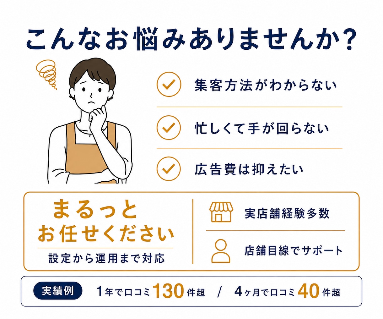 店舗運営経験者が行う！MEO対策・運用支援します 店舗集客をGoogleマップで支援 イメージ2