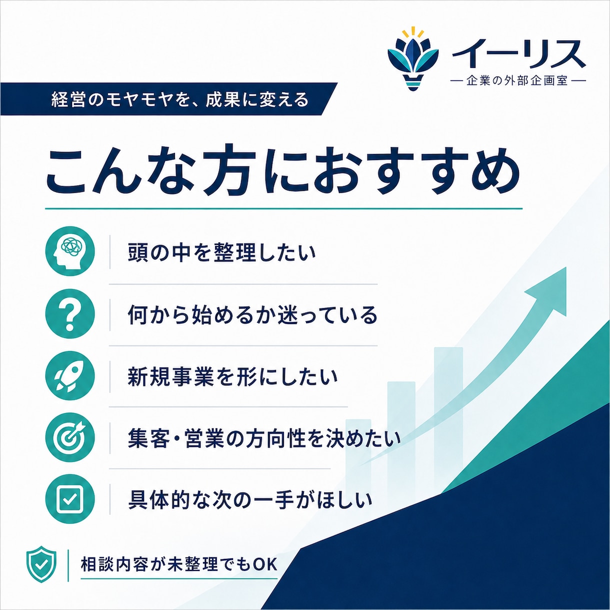 経営課題を整理し次にやる一手を決めます 売上・集客・新規事業の迷いを、具体的な行動に変えます イメージ2