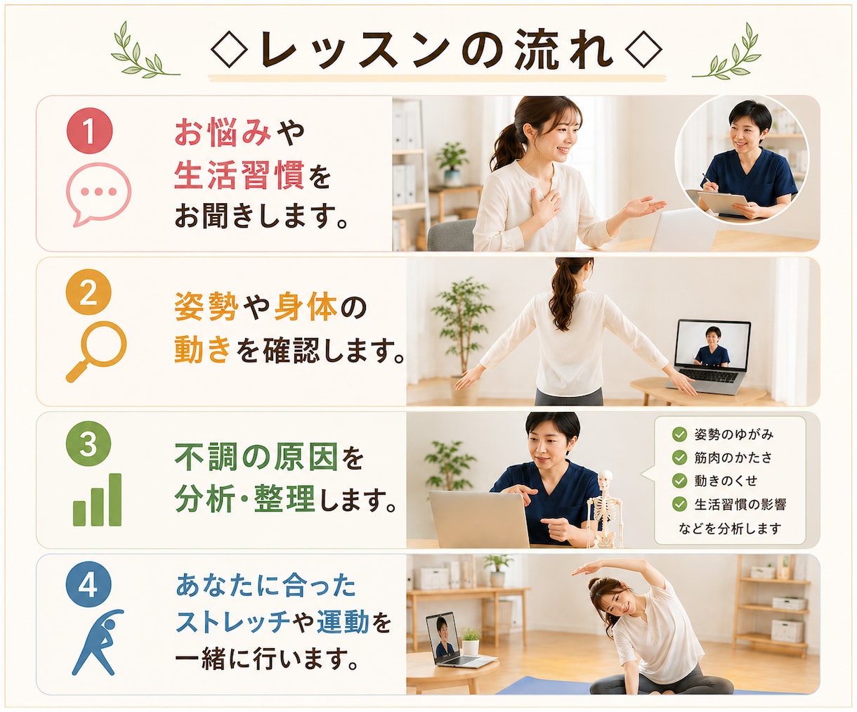 肩こり腰痛等を理学療法士18年が改善サポートします 姿勢・動作を分析し、あなただけのセルフケアをご提案します イメージ3