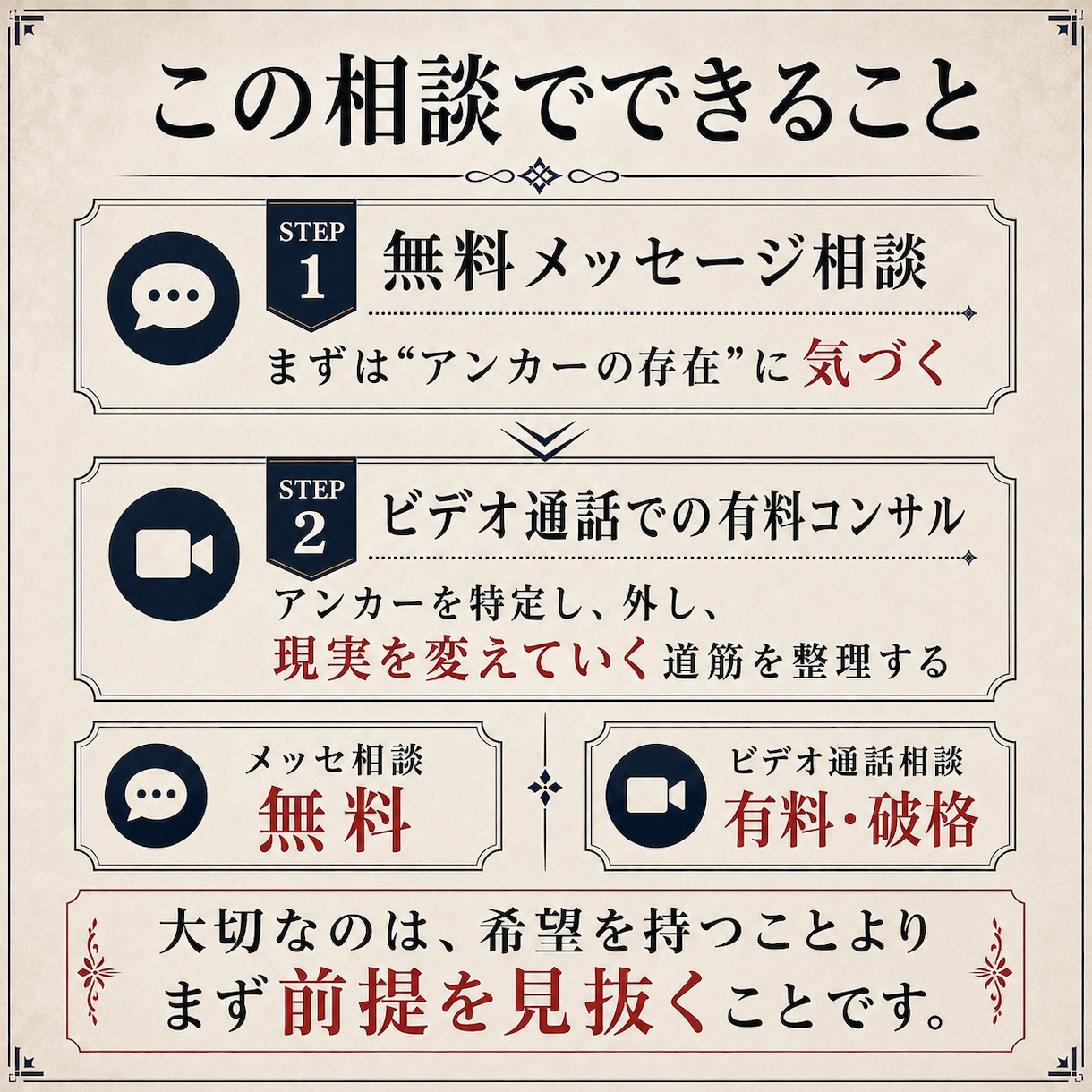 引き寄せの罠アンカーの解除相談します あなたの願いを妨害する「無意識のアンカー」の正体を相談で イメージ9