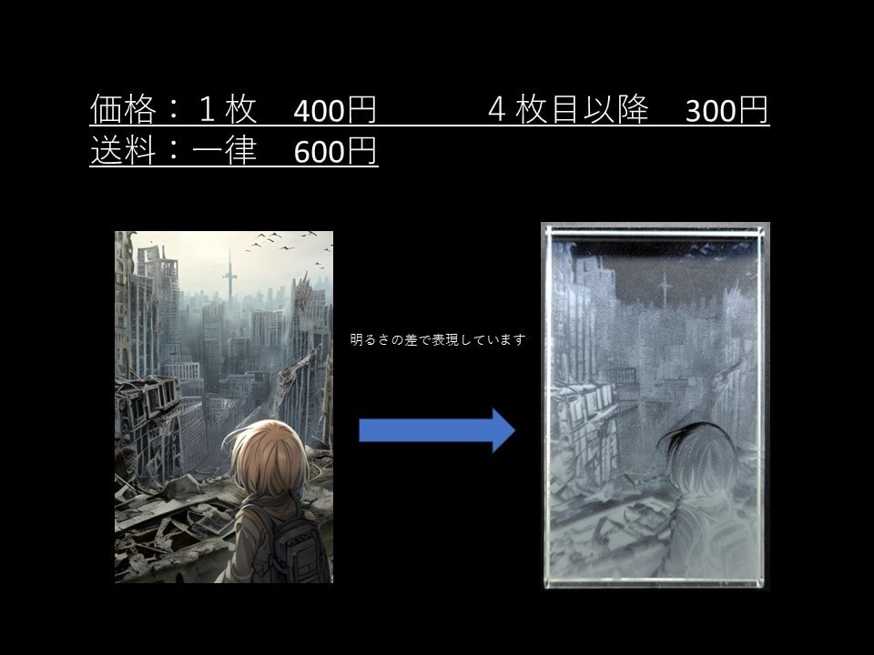 お好きな画像で自分だけのクリスタルカード制作します オリジナルグッズ製作お勧め！トロフィーやPOPなどにも活用可 イメージ2