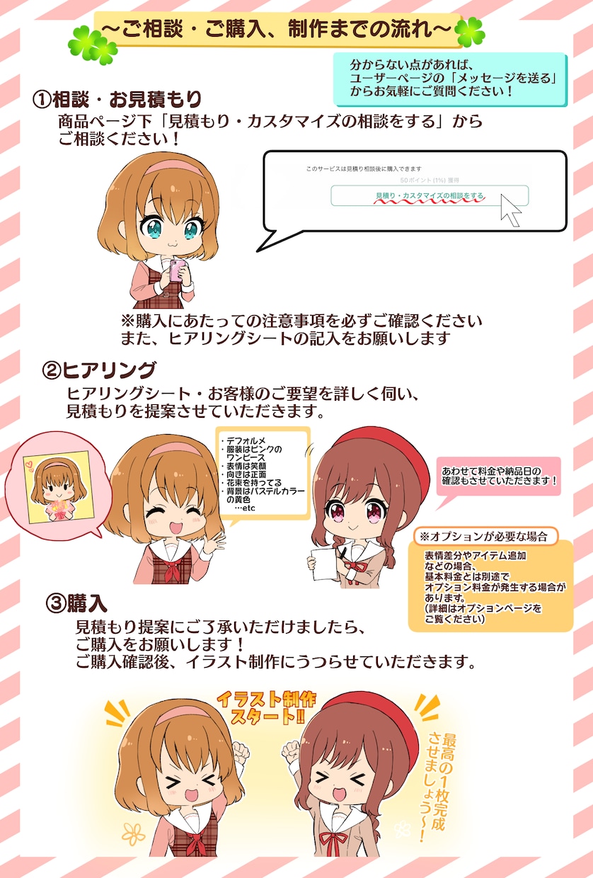 修正無制限！あなただけの特別イラスト制作します 高品質であなただけのスペシャルなアイコンに仕上げます！ イメージ6