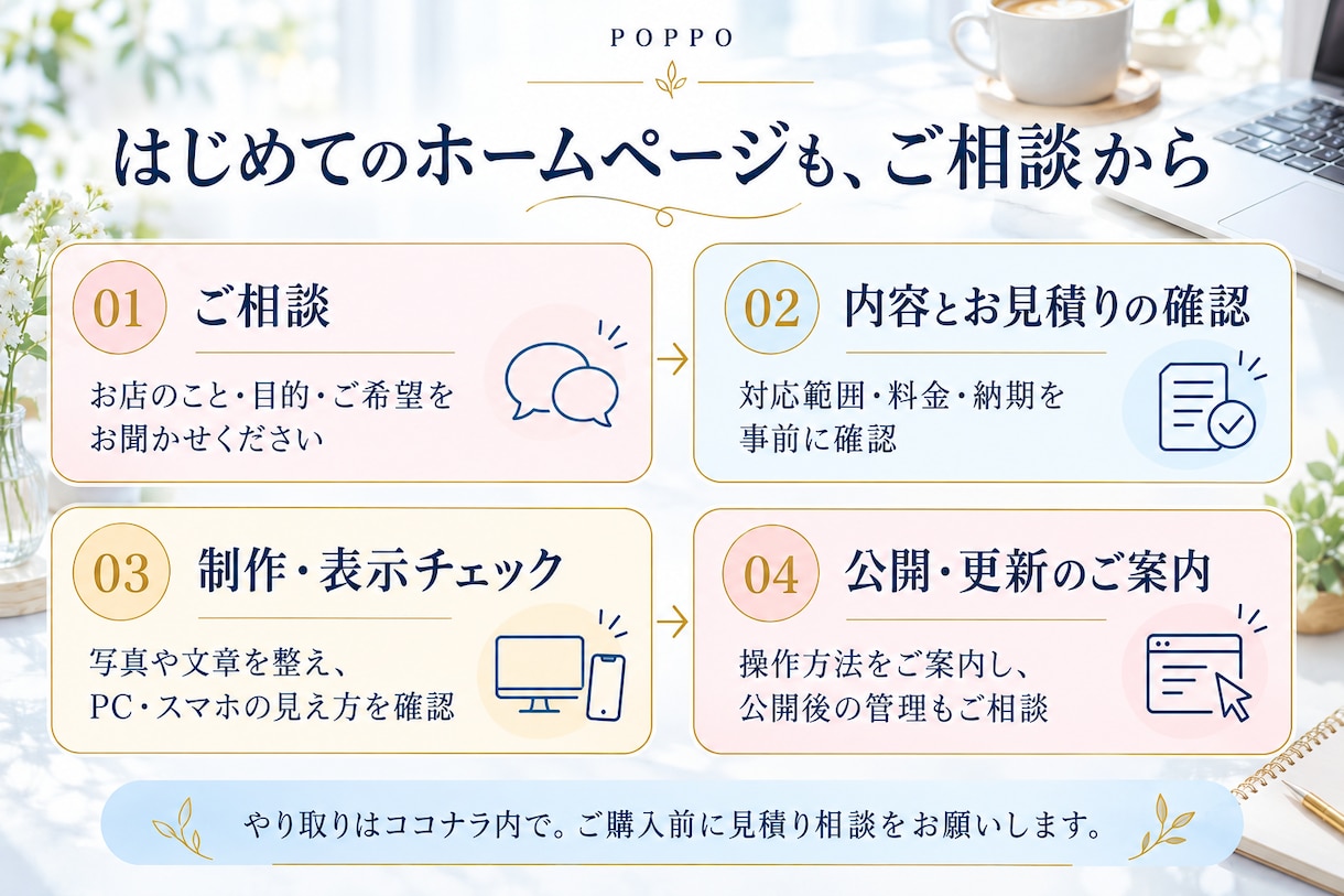 事業の魅力が伝わるホームページを制作します 何を載せるか、構成から相談できるホームページ制作 イメージ7
