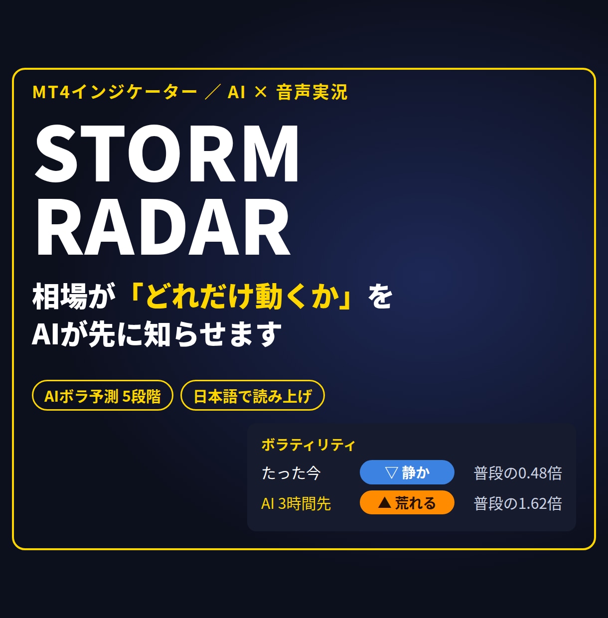 AIが相場の荒れ具合を予測するツールを販売します ボラリティを機械学習したAIが予測するMT4用インジケータ イメージ1