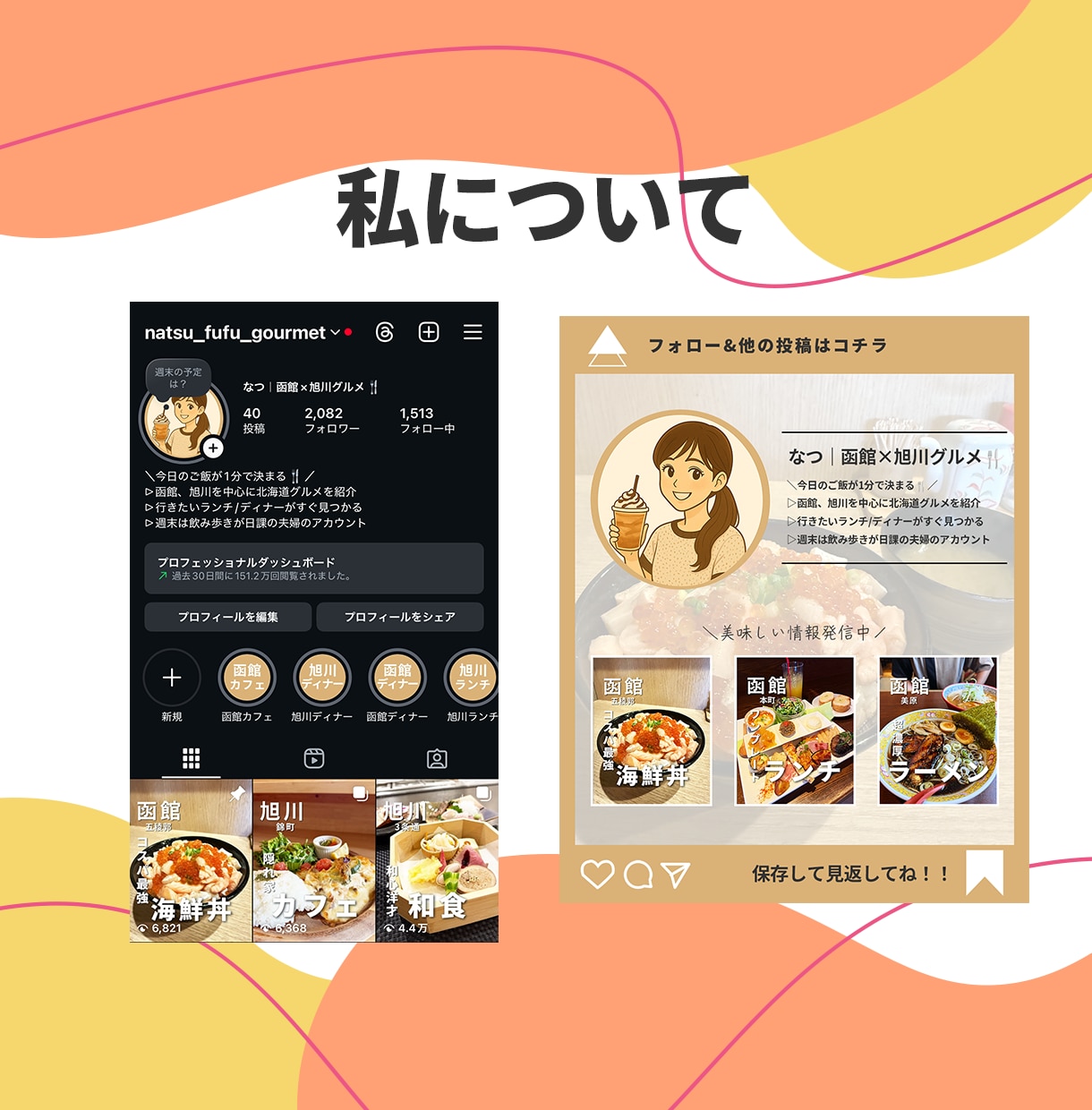インスタフォロワー0→1000人にする方法教えます 最短45日で達成！閲覧数200万回突破の方法 イメージ9