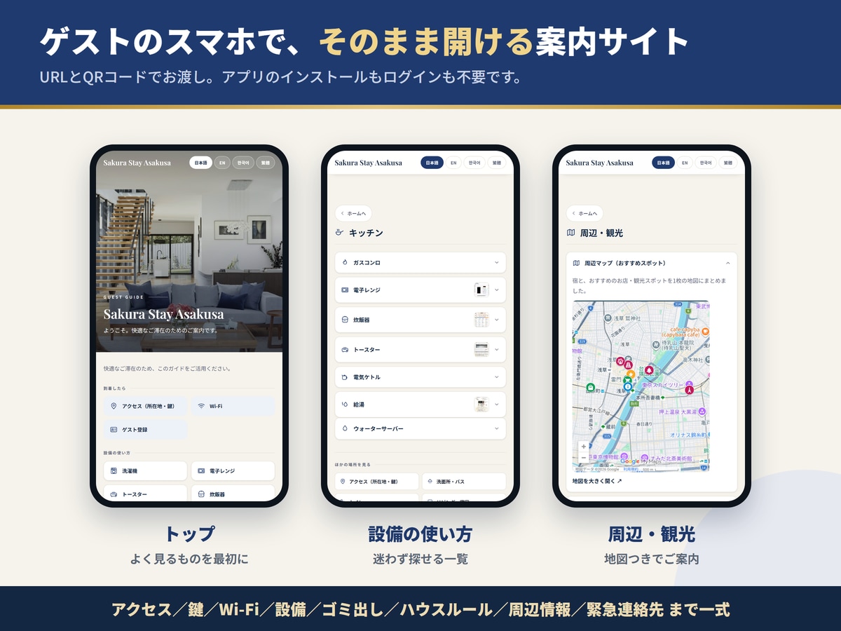 民泊ハウスマニュアルを4言語・紙とWebで作ります 現役ホストが作る、問い合わせが減る4言語マニュアル イメージ2