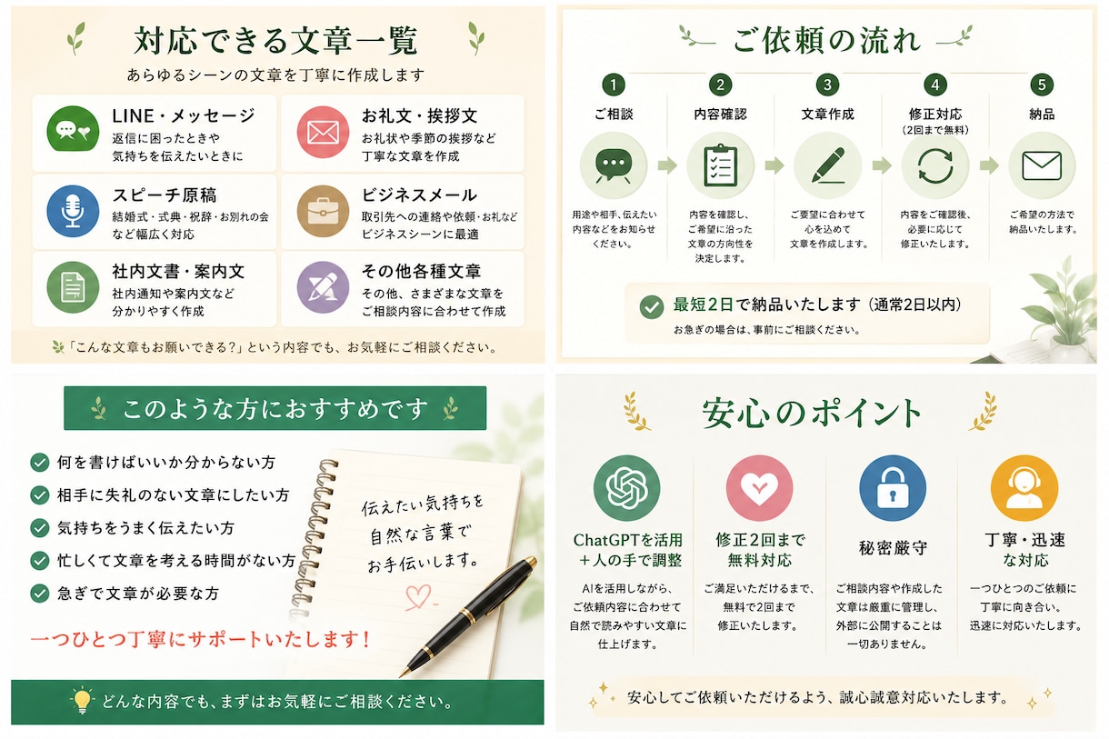 LINE・スピーチ・挨拶文を心を込めて作成します LINE・挨拶・スピーチを丁寧に作成 イメージ2