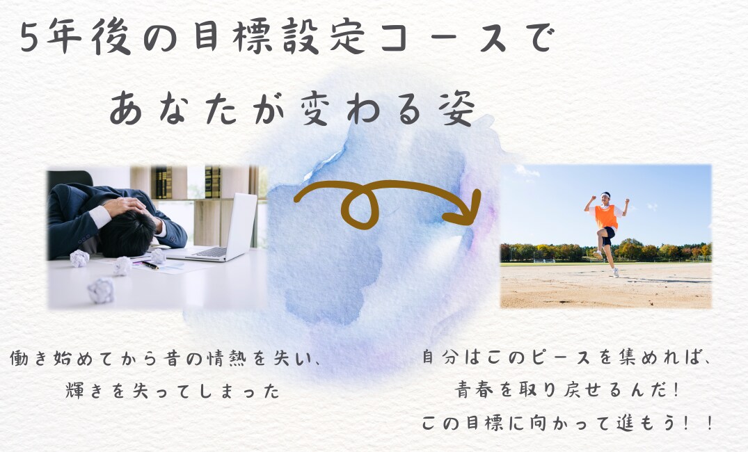 青春を取り戻す 5年後の目標設定コースを開講します あなただけの青春を実現するピースを探し、目標に落とし込みます イメージ3