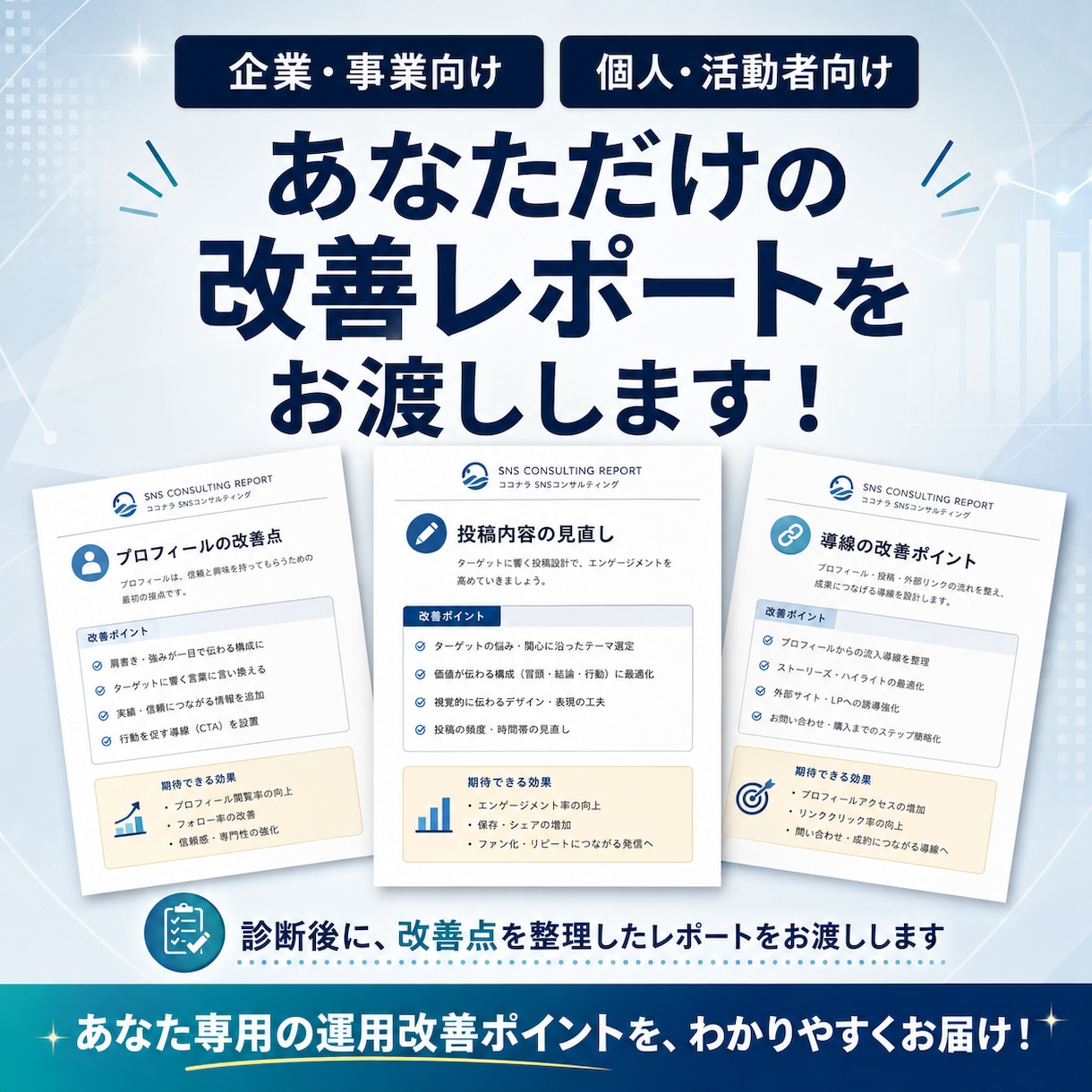 伸び悩むSNSアカウントの改善点をお伝えします SNSのプロが集客・売上につながるSNS導線を一緒に整えます イメージ2