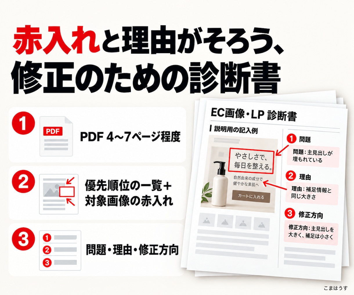EC画像・LPを赤入れ診断書にまとめます そのまま制作担当者へ渡せる、理由つきの修正指示 イメージ4