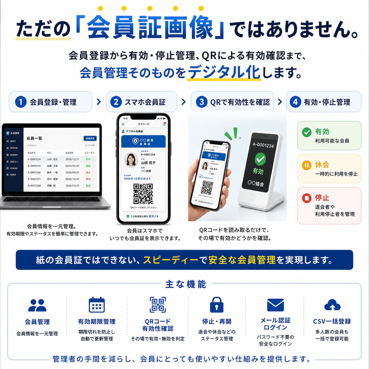 紙の会員証をスマホで使えるデジタル会員証にします 会員名簿・有効期限・QR確認までまとめてデジタル化 イメージ2
