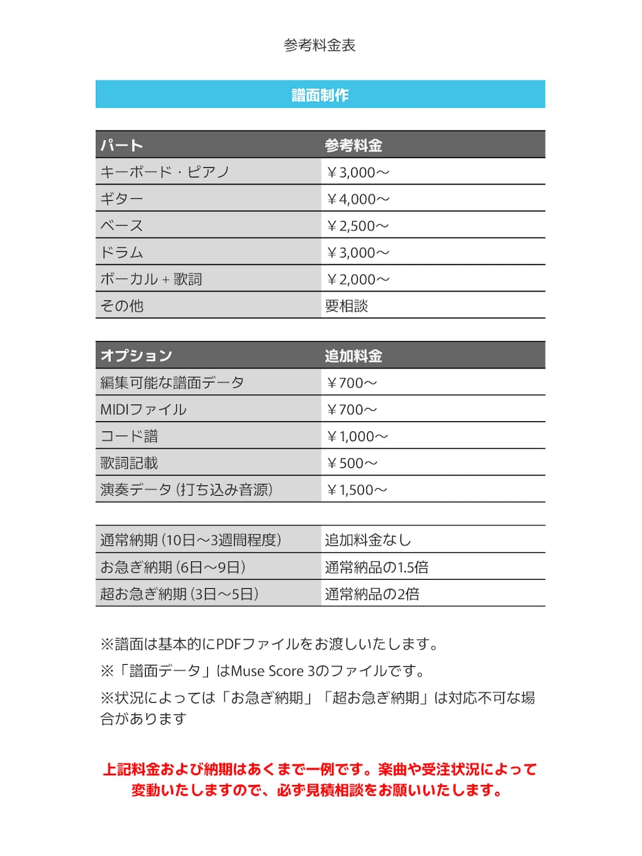ベースの耳コピ・譜面作成いたします 弾きたい曲の譜面がない！ でも、耳コピは苦手……という方へ イメージ2