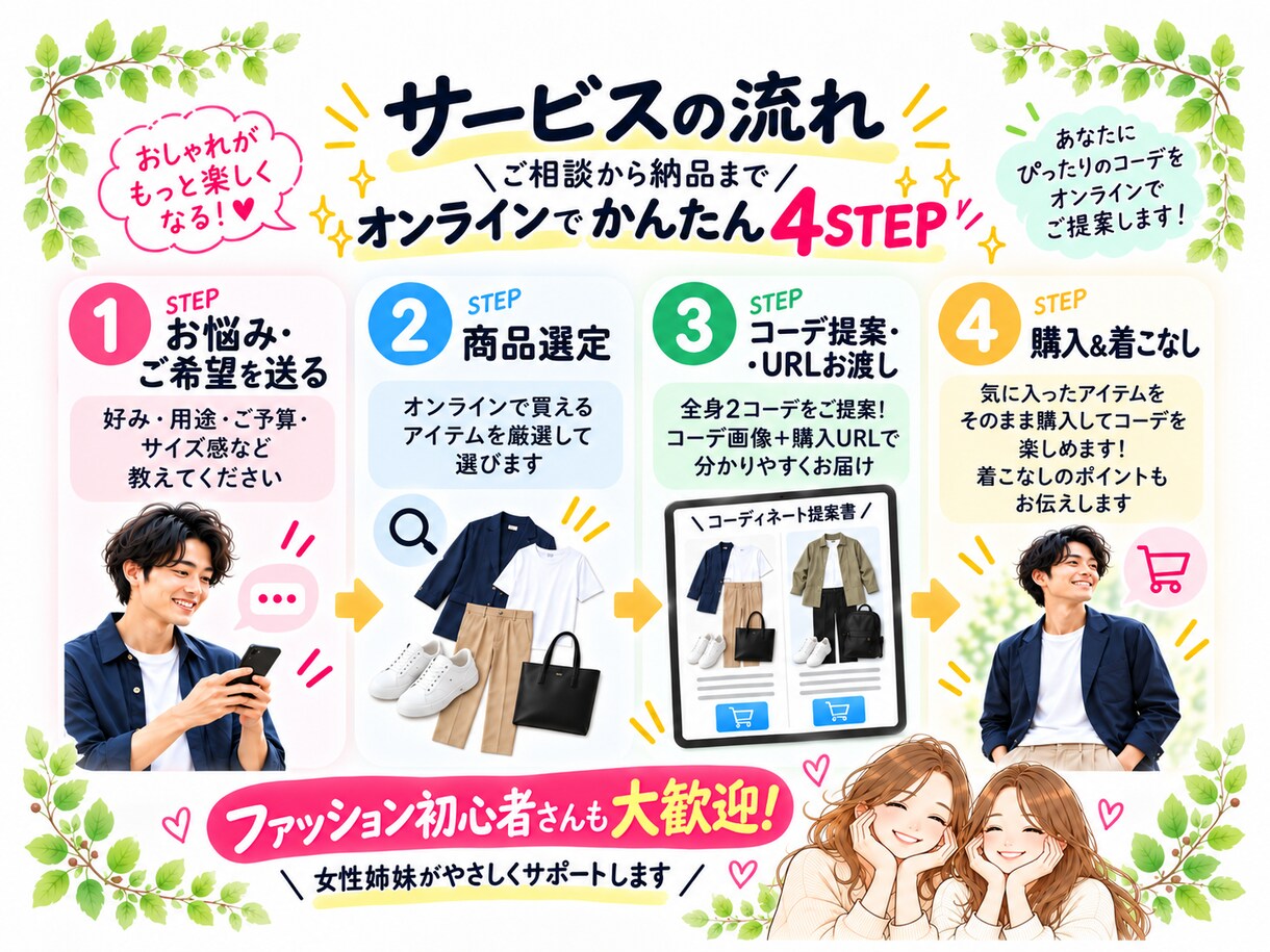 服選びが苦手な男性へ全身コーデ選びます 服飾専攻・販売経験約7年！姉妹の女性目線でご提案 イメージ4