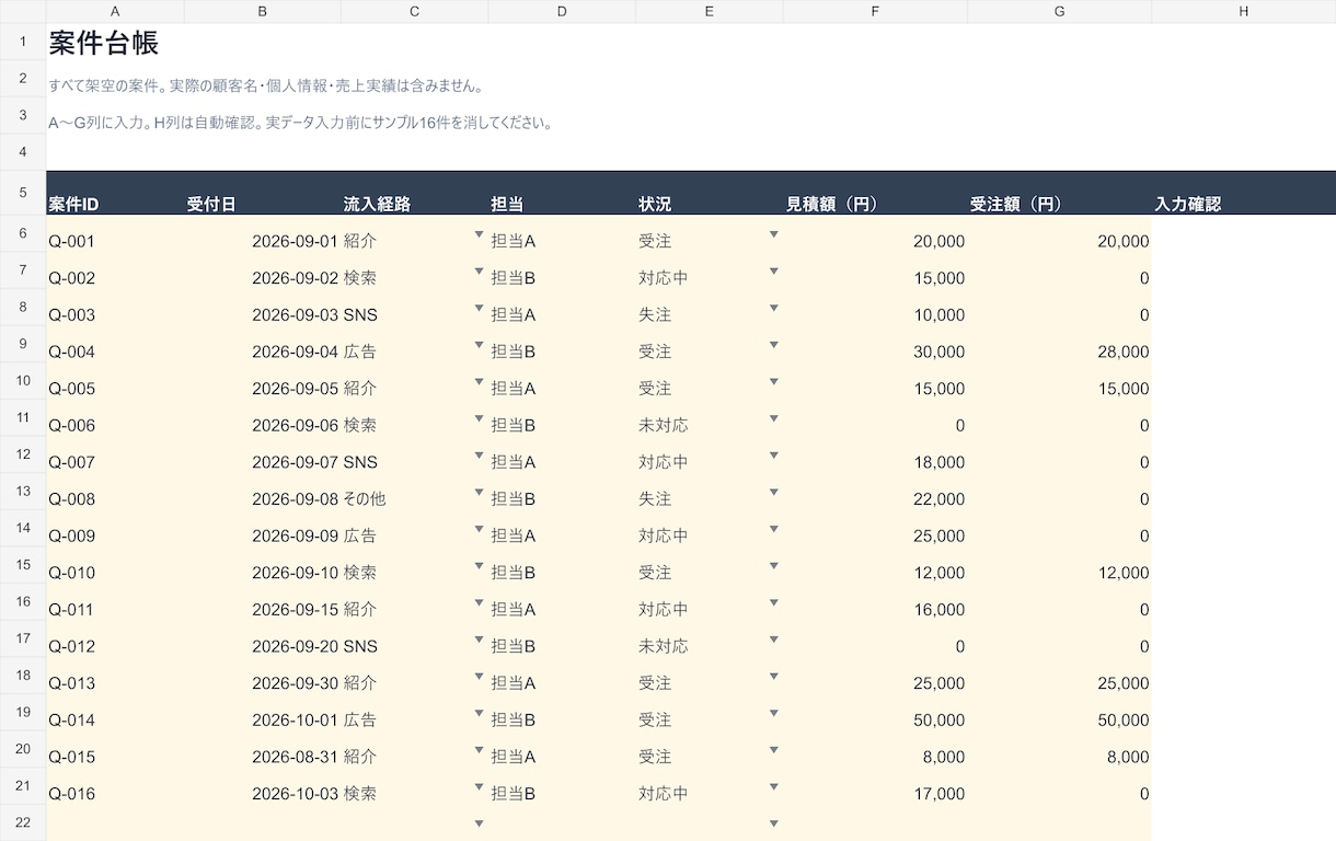 Excelで問い合わせ・受注の管理表を作ります 入力表・月次集計・使い方を業務に合わせて制作 イメージ2