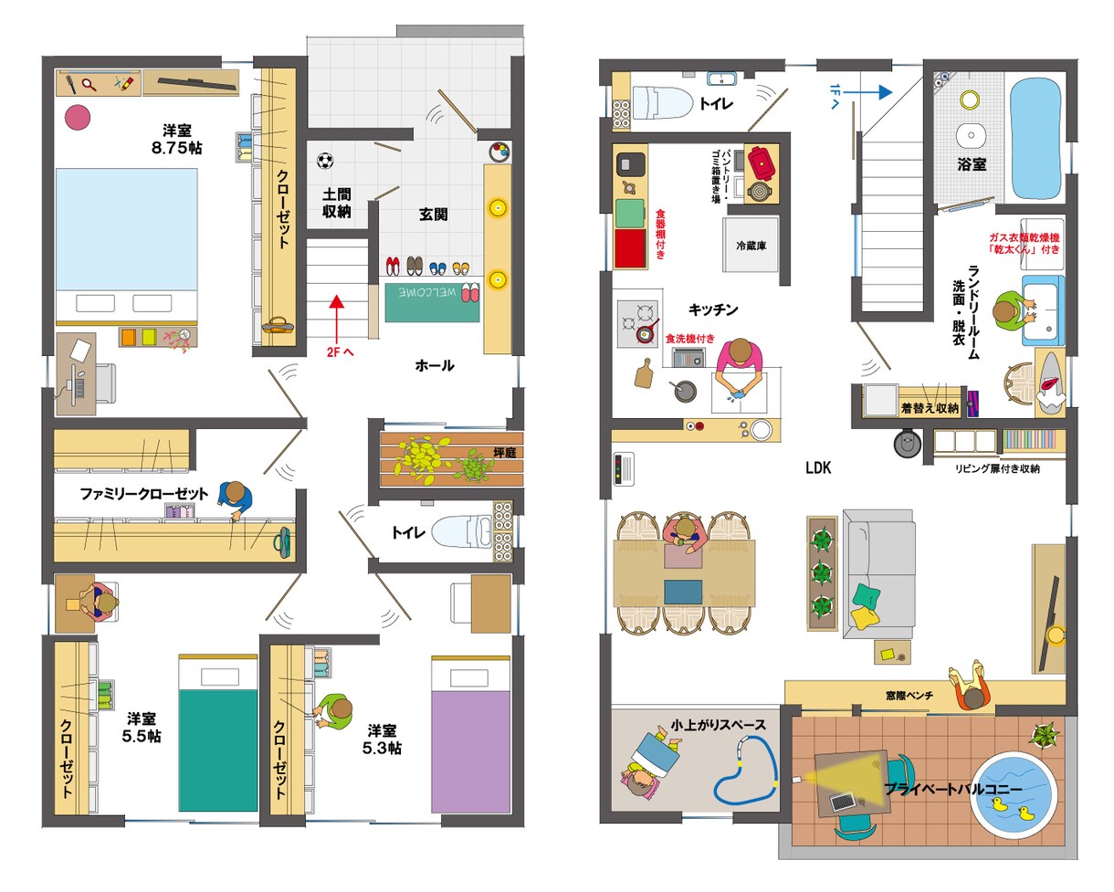 分かりやすいイラスト間取り図作成します 住宅設計士が描く「家具や人」が入った分かりやすい間取り図 イメージ4