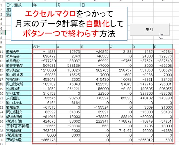 ExcelVBA・CATIAマクロ作成・相談します 実務経験二年の新米なので、格安対応！ イメージ1
